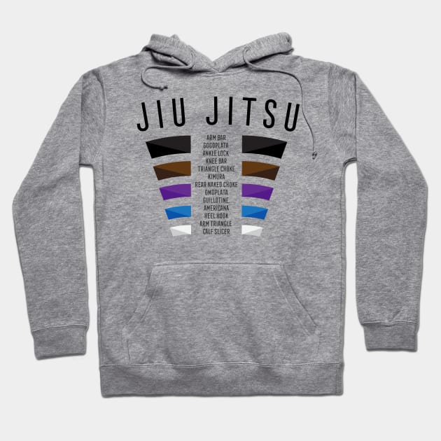 Jiu Jitsu Hoodie by ThreadsMonkey